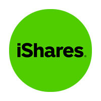IWM